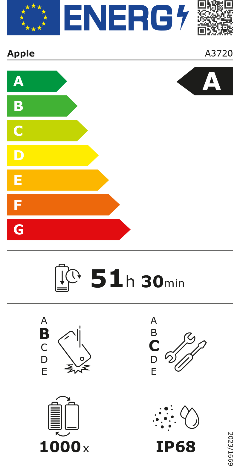 Energy Image Explanation